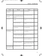 Preview for 68 page of Olivetti OFX8800 Instruction Handbook Manual