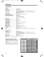 Preview for 142 page of Olivetti OFX8800 Instruction Handbook Manual