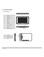 Preview for 6 page of Olivetti OliPadSmart User Manual