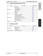 Preview for 17 page of Olivetti PC-408 Service Manual