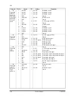 Preview for 57 page of Olivetti PF-720 Service Manual