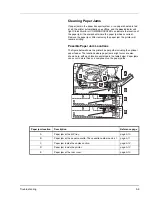 Предварительный просмотр 79 страницы Olivetti PG 2028 SPECIAL Operation Manual