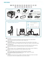 Preview for 2 page of Olivetti PG L2035 Quick Installation Manual