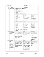 Preview for 33 page of Olivetti PG L2130 Service Manual