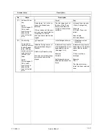 Preview for 34 page of Olivetti PG L2130 Service Manual