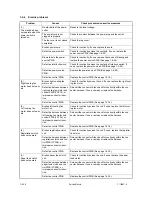 Preview for 49 page of Olivetti PG L2130 Service Manual