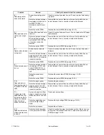 Preview for 50 page of Olivetti PG L2130 Service Manual