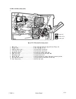 Preview for 107 page of Olivetti PG L2130 Service Manual