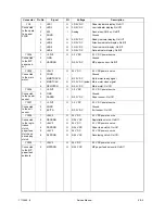 Preview for 113 page of Olivetti PG L2130 Service Manual