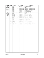 Preview for 115 page of Olivetti PG L2130 Service Manual