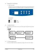 Preview for 53 page of Olivetti PG L22 Special Service Manual