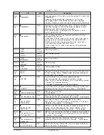 Preview for 55 page of Olivetti PG L22 Special Service Manual