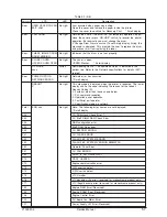 Preview for 57 page of Olivetti PG L22 Special Service Manual