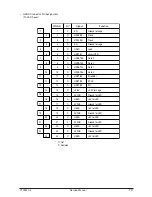 Preview for 79 page of Olivetti PG L22 Special Service Manual