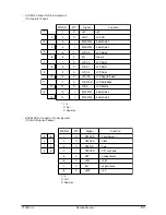 Preview for 80 page of Olivetti PG L22 Special Service Manual