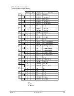 Preview for 82 page of Olivetti PG L22 Special Service Manual