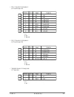 Preview for 83 page of Olivetti PG L22 Special Service Manual