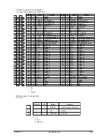 Preview for 84 page of Olivetti PG L22 Special Service Manual