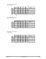 Preview for 86 page of Olivetti PG L22 Special Service Manual