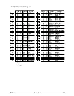 Preview for 88 page of Olivetti PG L22 Special Service Manual