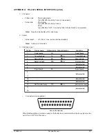 Preview for 91 page of Olivetti PG L22 Special Service Manual