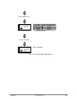 Preview for 95 page of Olivetti PG L22 Special Service Manual