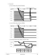 Preview for 99 page of Olivetti PG L22 Special Service Manual