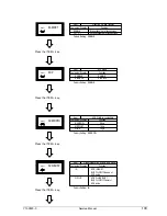 Preview for 103 page of Olivetti PG L22 Special Service Manual