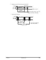 Preview for 108 page of Olivetti PG L22 Special Service Manual