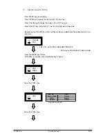 Preview for 109 page of Olivetti PG L22 Special Service Manual