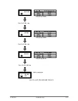 Preview for 110 page of Olivetti PG L22 Special Service Manual