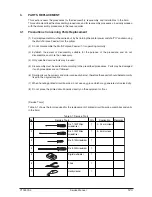 Preview for 124 page of Olivetti PG L22 Special Service Manual