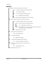 Preview for 134 page of Olivetti PG L22 Special Service Manual