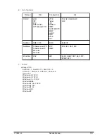 Preview for 157 page of Olivetti PG L22 Special Service Manual