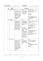 Preview for 60 page of Olivetti PG L2555 Service Manual