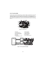 Preview for 154 page of Olivetti PG L2555 Service Manual