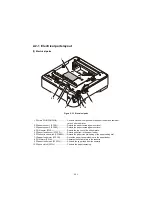 Preview for 244 page of Olivetti PG L2555 Service Manual