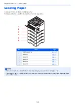 Preview for 87 page of Olivetti PGL2645 Operation Manual