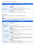 Preview for 167 page of Olivetti PGL2645 Operation Manual