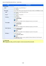 Preview for 169 page of Olivetti PGL2645 Operation Manual