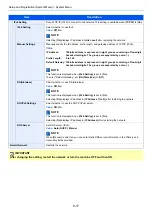 Preview for 170 page of Olivetti PGL2645 Operation Manual