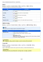 Preview for 182 page of Olivetti PGL2645 Operation Manual