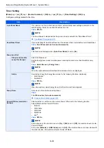 Preview for 184 page of Olivetti PGL2645 Operation Manual