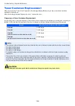 Preview for 221 page of Olivetti PGL2645 Operation Manual