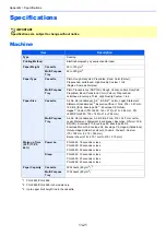 Preview for 271 page of Olivetti PGL2645 Operation Manual