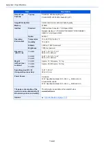 Preview for 272 page of Olivetti PGL2645 Operation Manual