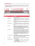 Preview for 10 page of Olivetti Photo Wireless Any_Way User Manual