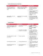 Preview for 43 page of Olivetti Photo Wireless Any_Way User Manual