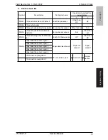 Preview for 16 page of Olivetti PK-512 Service Manual