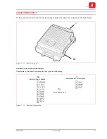 Preview for 27 page of Olivetti PR2 PLUS Service Manual